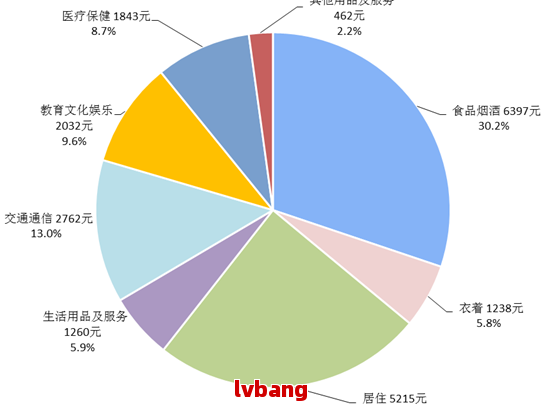AG九游會(huì)州工傷賠償標(biāo)準(zhǔn)2016最新規(guī)定及2020年更新(圖3)
